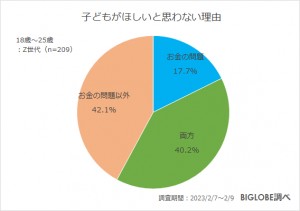 20230222_BIGLOBE