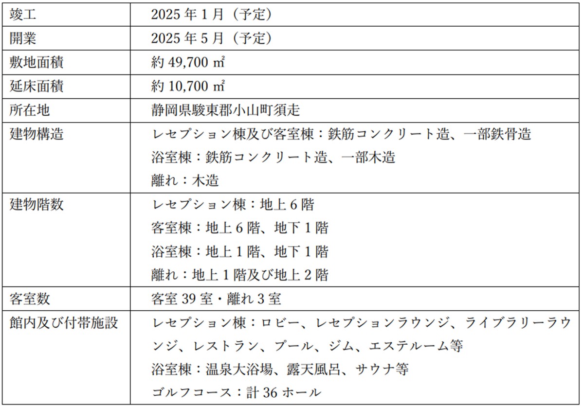 20230401強羅花壇