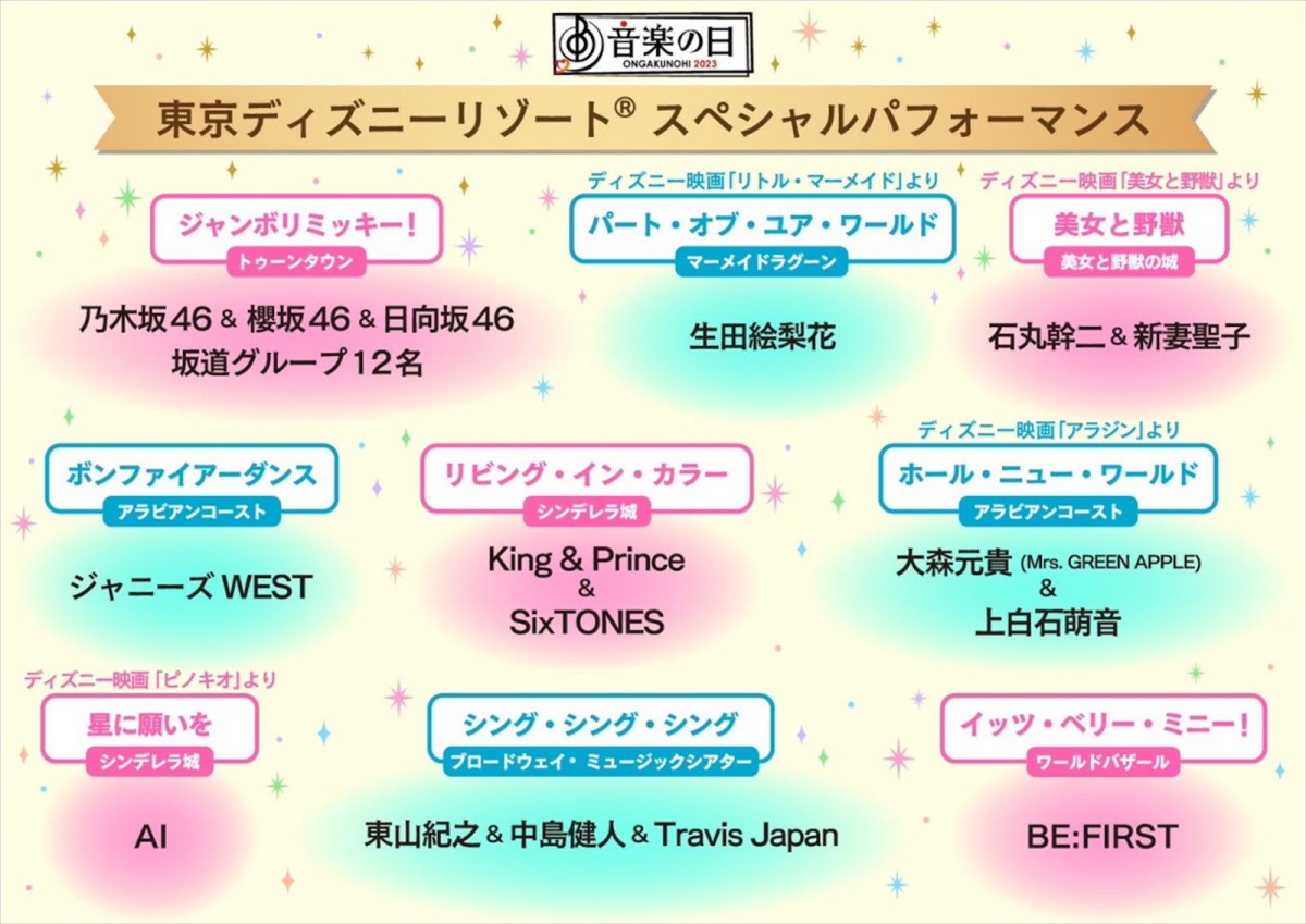 『音楽の日2023』、King ＆ Prince、SixTONES、Snow Manら出演アーティスト71組一挙発表