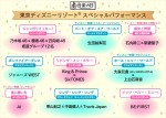 『音楽の日2023』東京ディズニーリゾートスペシャルパフォーマンスラインナップ