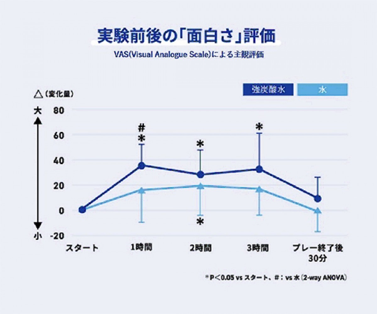 20230912_「アサヒ炭酸ラボ　小学生の敬老の日に関する意識調査」