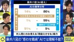 18日放送の『ABEMA Prime』より