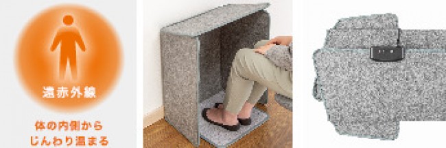 ニトリ　パネルヒーター　足元ヒーター　デスクヒーター　4面　足裏もあたたかい 1時間使って4.5円！ニトリ「4面パネルヒーター」足裏まであったかで