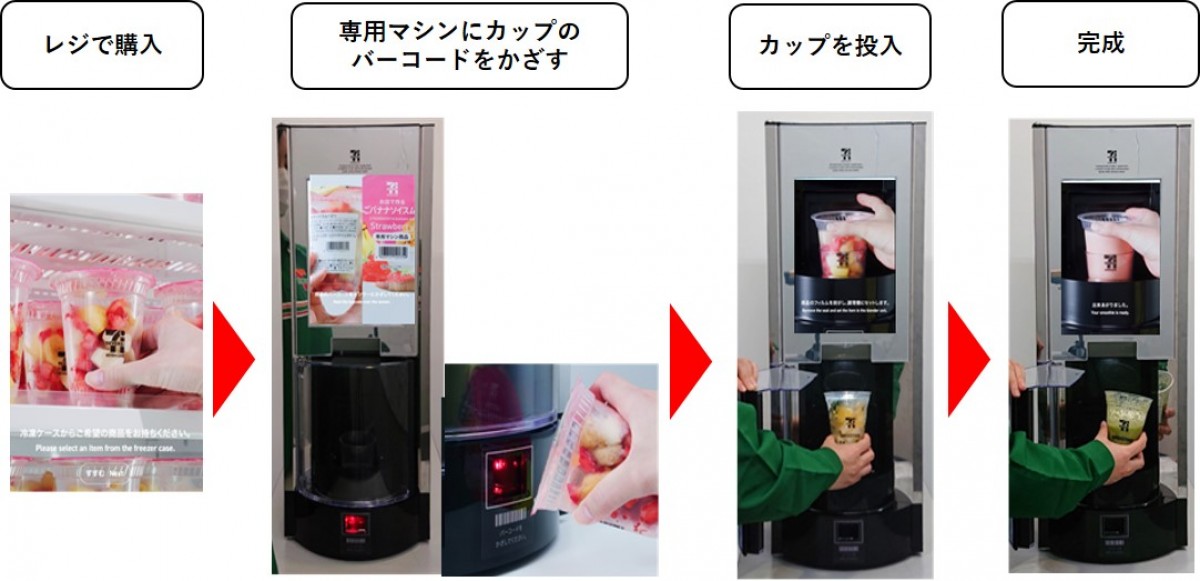 セブン「お店で作るスムージー」20230330