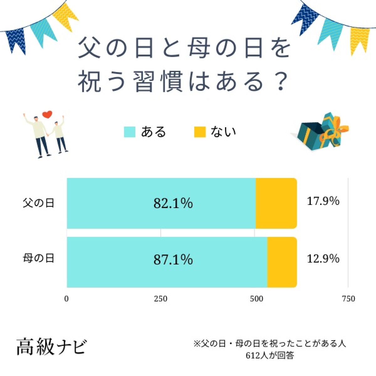 230614_父の日