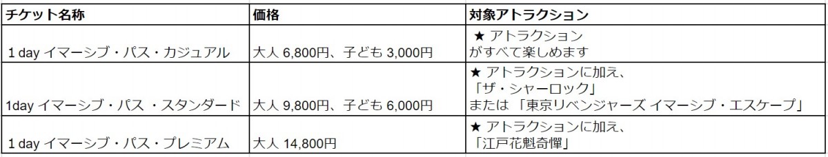 20231221 お台場