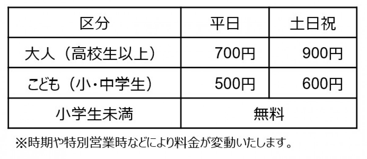 サンシャイン60展望台 てんぼうパーク”オープン