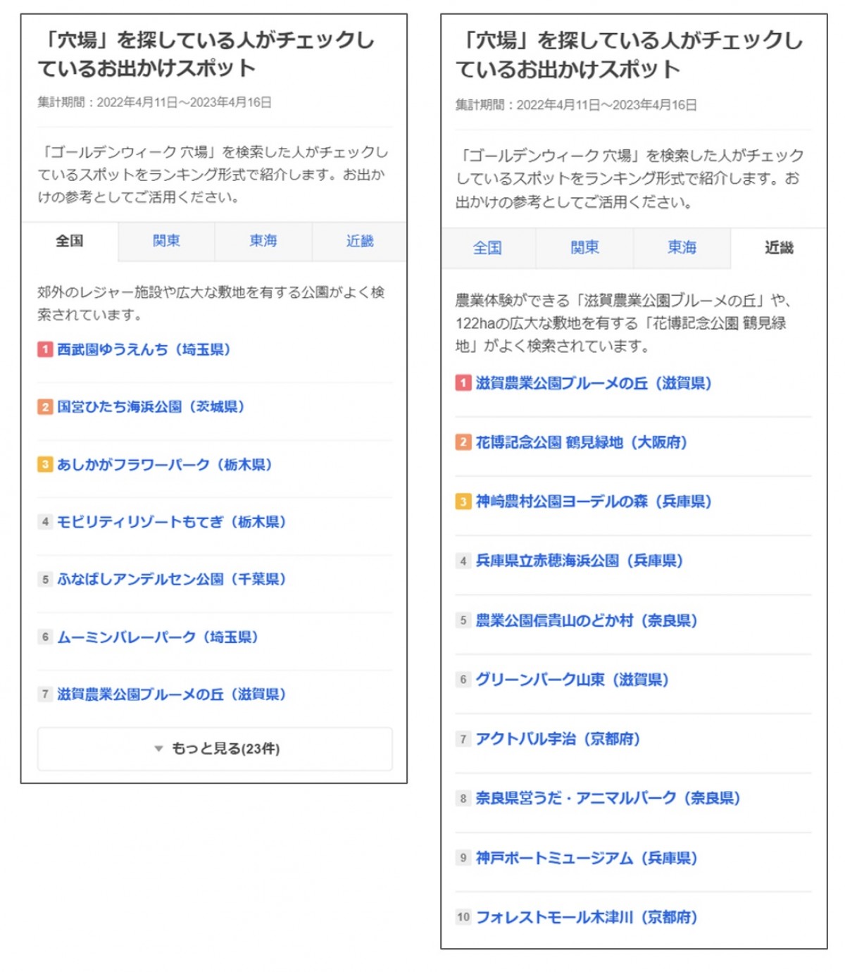 20230427 「Yahoo！検索」GWの検索数がコロナ禍から約6倍に増加