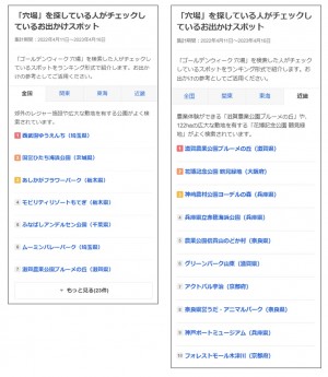 20230427 「Yahoo！検索」GWの検索数がコロナ禍から約6倍に増加