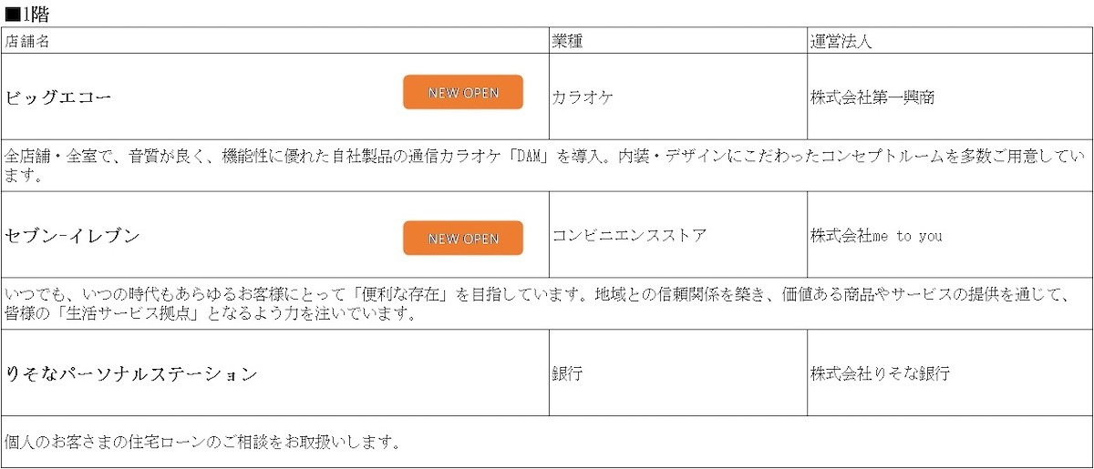 230421_“おおたかの森