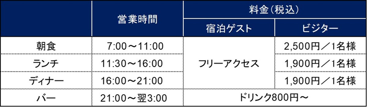 20230824「HOTEL IL PALAZZO」