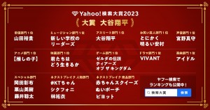 「Yahoo！検索大賞2023」20231205