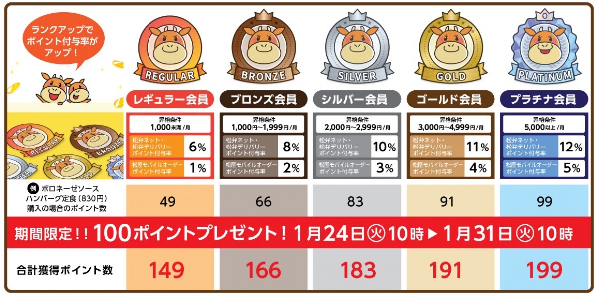 230123_ボロネーゼソースハンバーグ