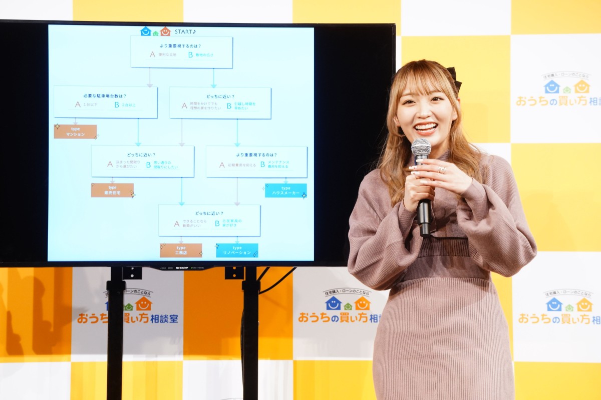 人気YouTuber・ねお、マイホームは「立地重視」  “体操のお兄さん”小林よしひさと“ブンバ・ボーン！ダンス”も披露