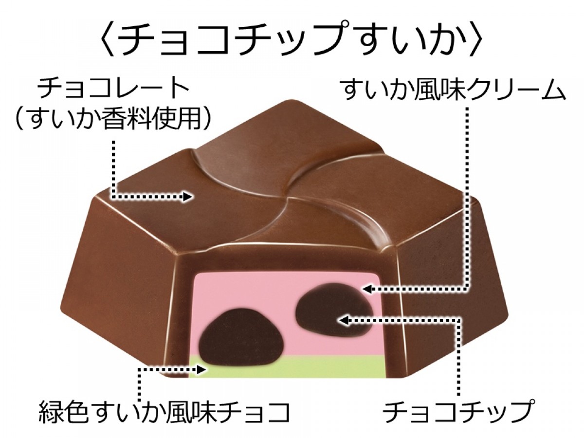 230613_チロルのすいか割りBOX