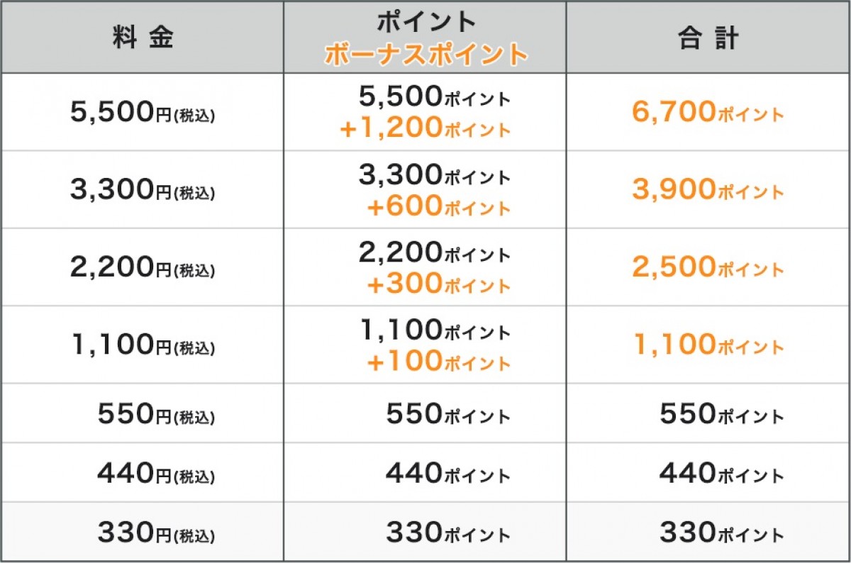 $article[