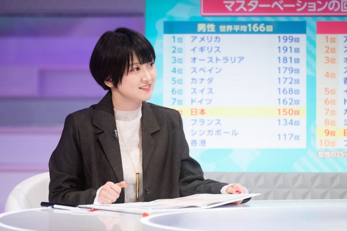 松本人志×NHK！　“性”の話題を楽しく真面目に語り合う『松本人志と世界LOVEジャーナル』10.17放送
