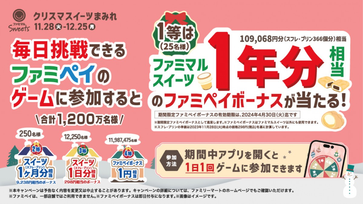 ファミマ「ファミペイ クリスマスイーツまみれ」キャンペーン実施！　1等は“ファミマルスイーツ1年分”相当