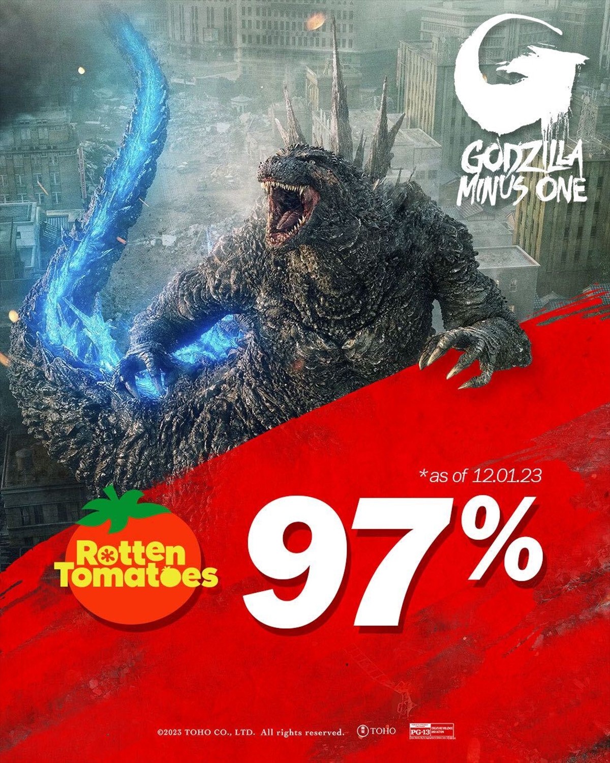 『ゴジラ‐1.0』、全米で驚異のオープニング興収記録樹立!!　Rotten Tomatoesでも高評価