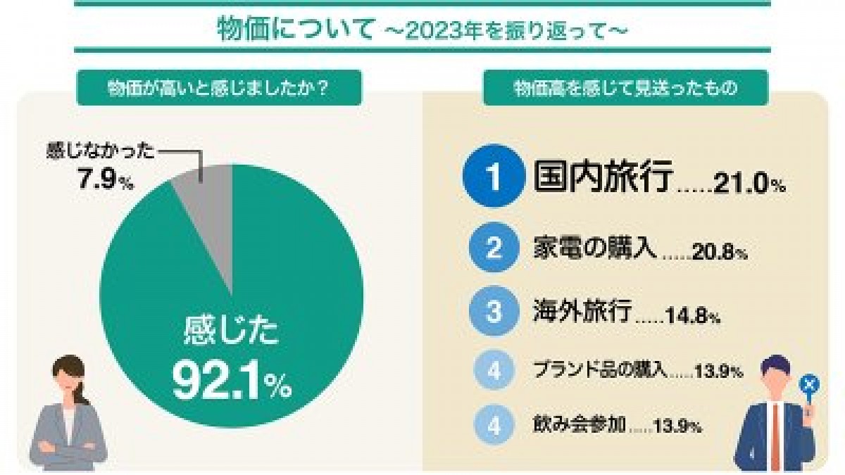 20231226_松井証券新TVCM