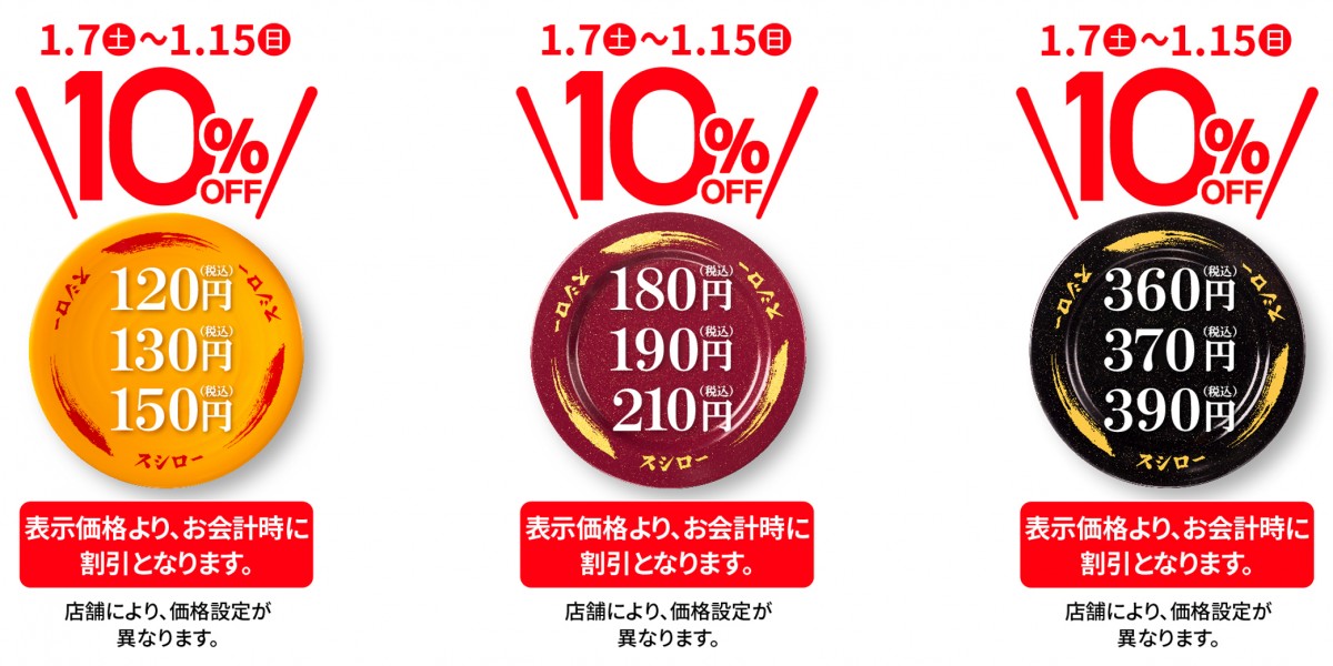 20220105_スシロー