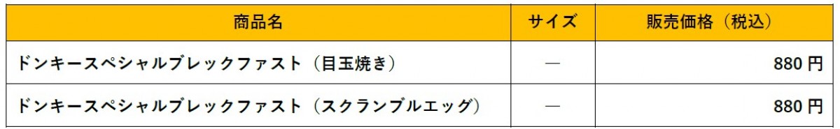 230124_ドンキースペシャルブレックファスト