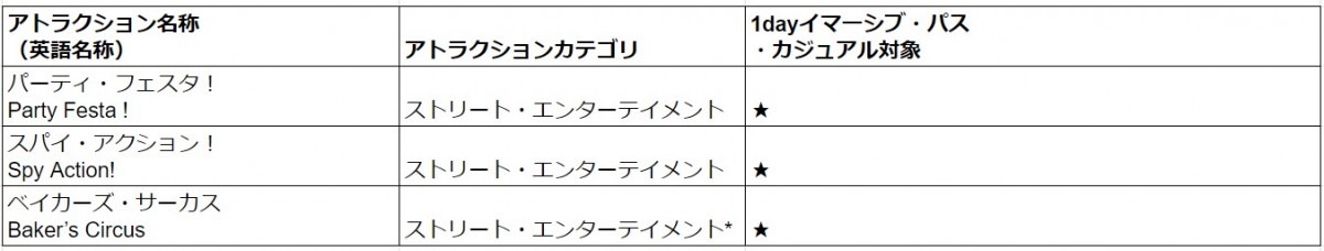 20231221 お台場