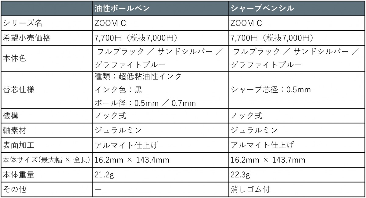 20230215_「ZOOM」