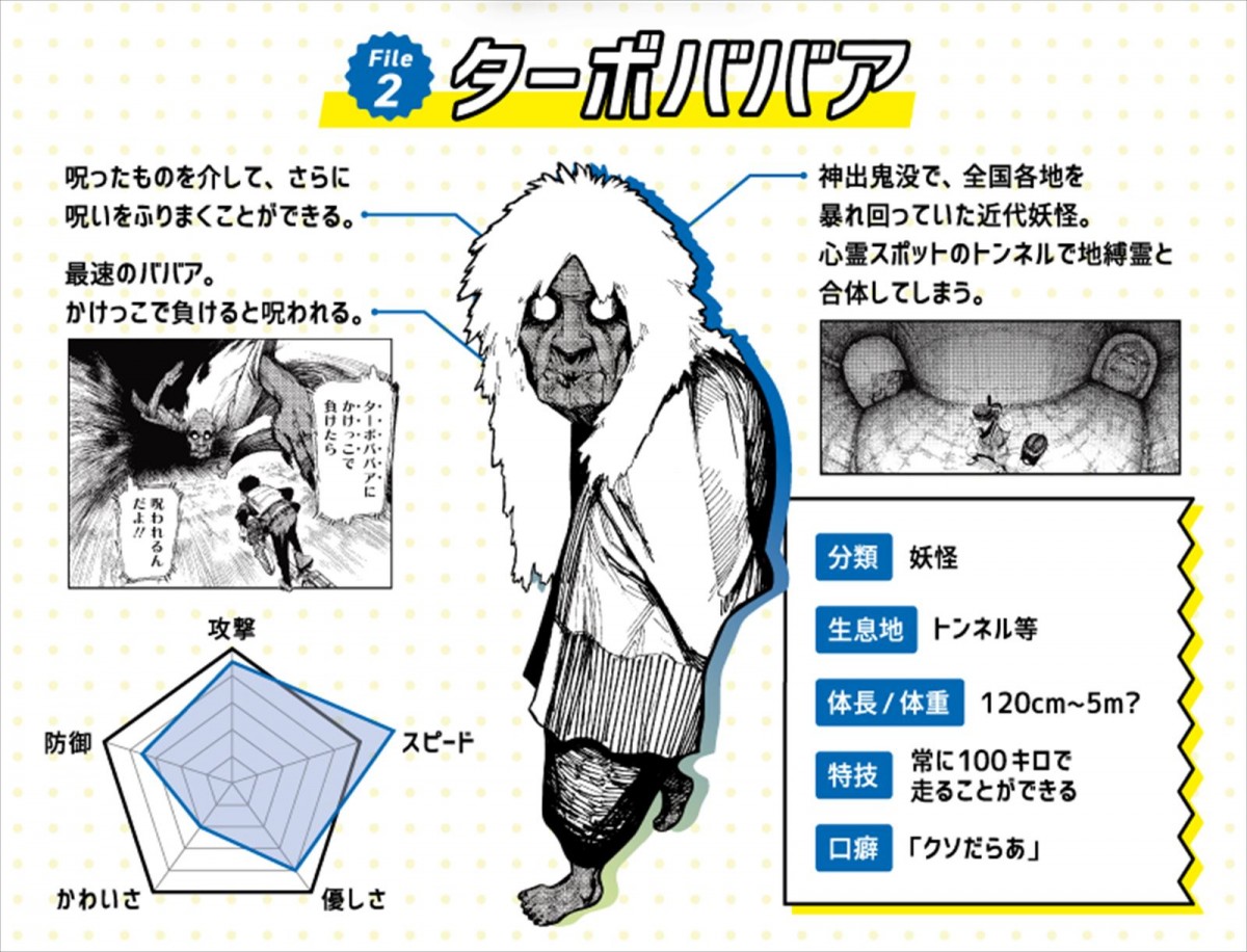 オカルティック青春バトル物語『ダンダダン』×雑誌「ムー」のコラボ冊子配布決定　作中要素を徹底分析