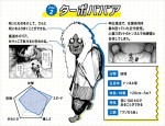 『ダンダダン』×「ムー」コラボ冊子　分析ページ拡大画像