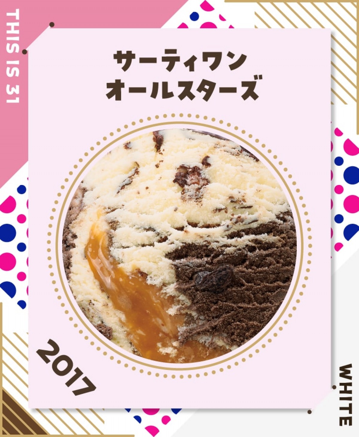 20230509 サーティワン フレーバー総選挙