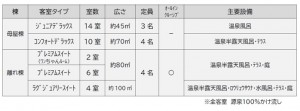 230530_“嬉野 八十八