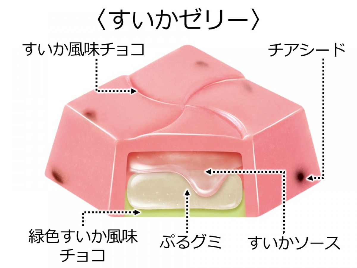 230613_チロルのすいか割りBOX