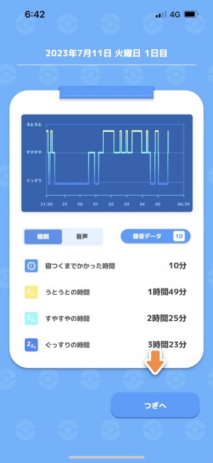 20230720　『ポケモン スリープ』1週間やってみた