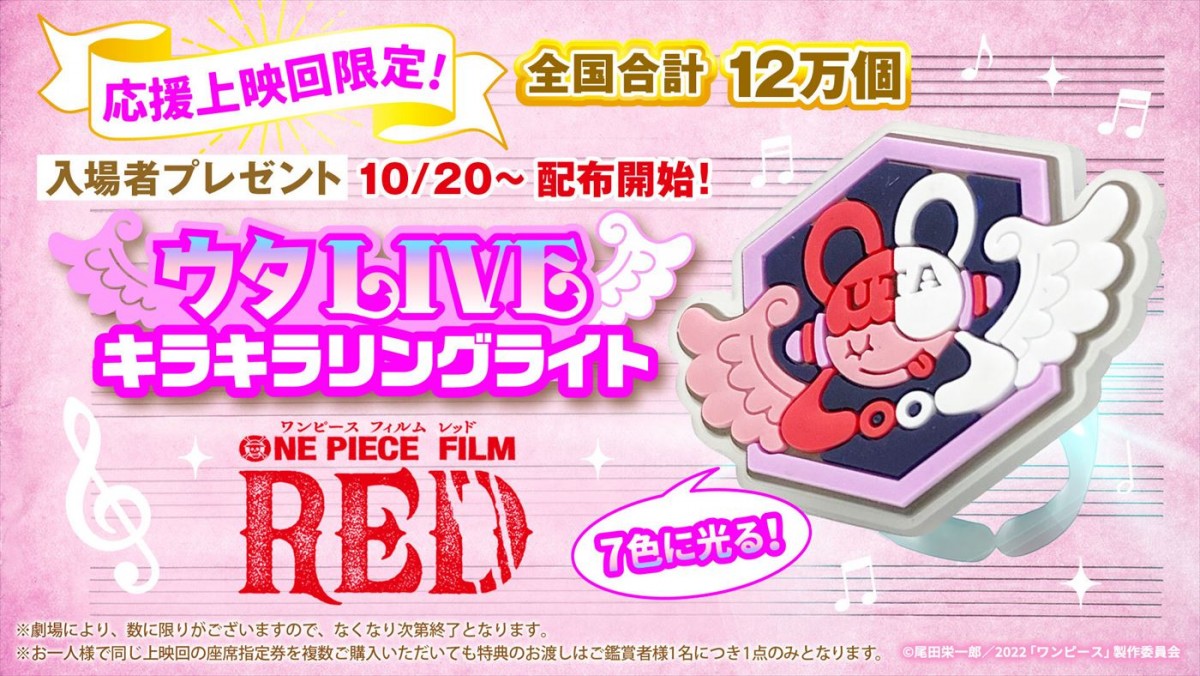 『ONE PIECE FILM RED』応援上映、チョッパーの応援ガイド副音声＆入場者プレゼント決定　最新レクチャー動画も到着