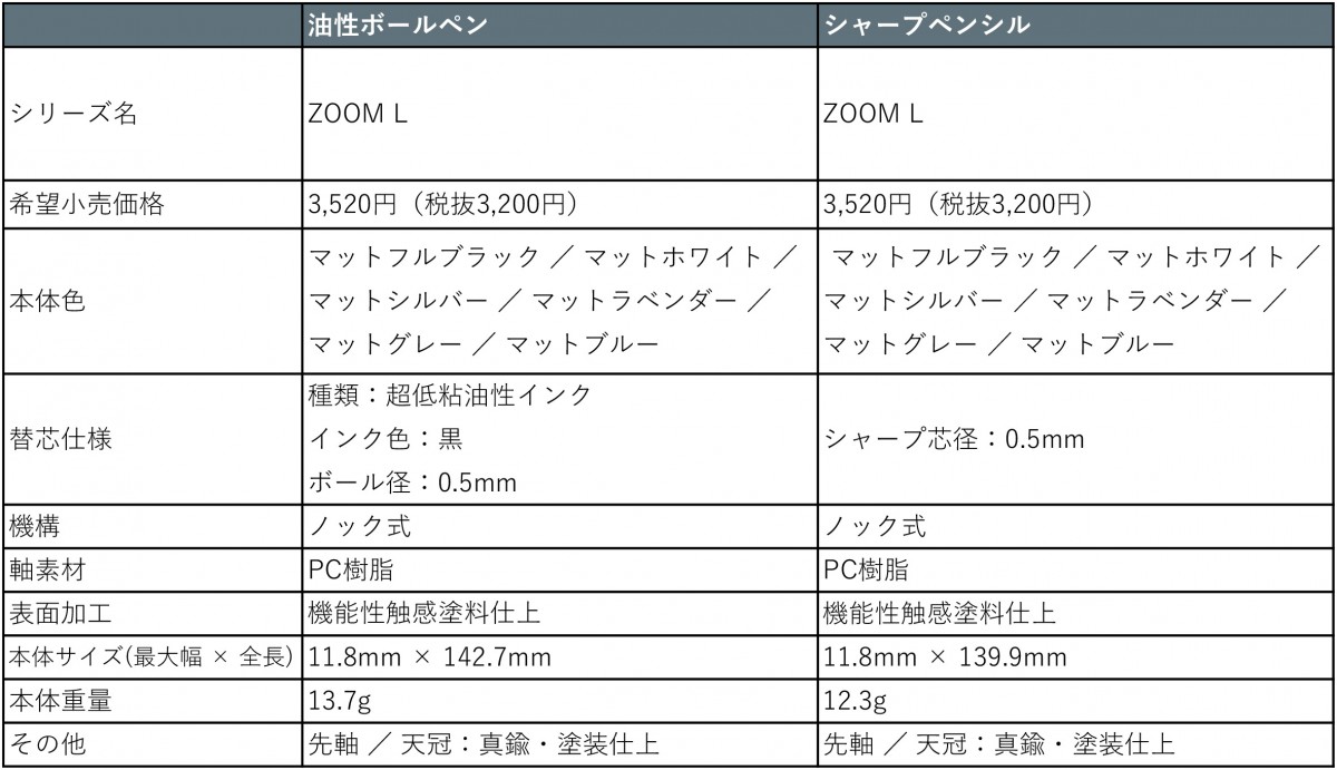 20230215_「ZOOM」