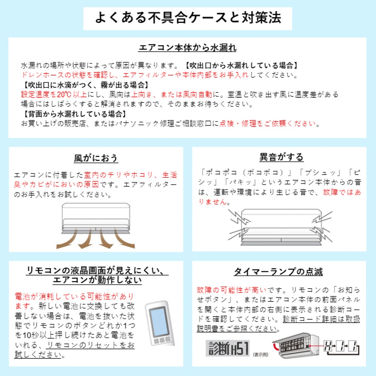 20230417 エアコン待機者の実態調査