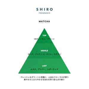 20230522_SHIROの限定フレグランスシリーズ抹茶