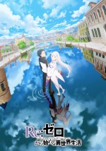 テレビアニメ『Re：ゼロから始める異世界生活』3rd season　ティザービジュアル