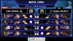 「ストリートファイターリーグ: Pro-JP 2024 Division F」第3節結果速報が到着