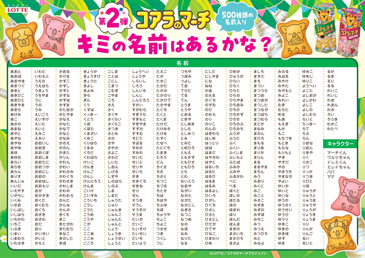 「コアラのマーチ」名前企画第2弾　20241128