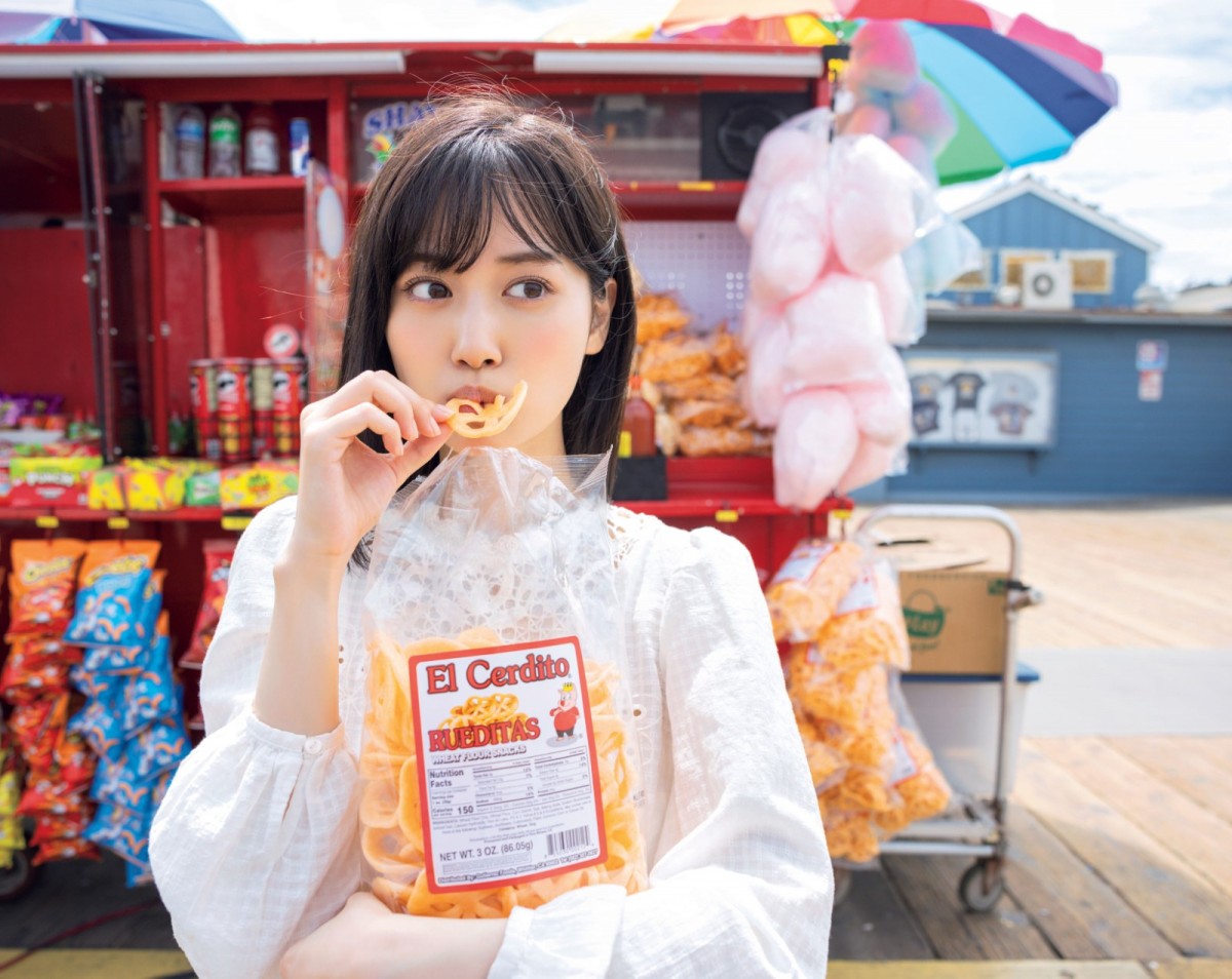 $article[