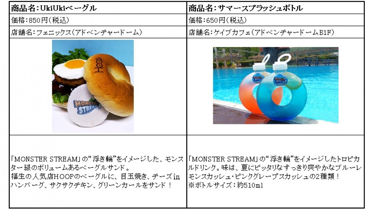 240531_モンスターストリーム