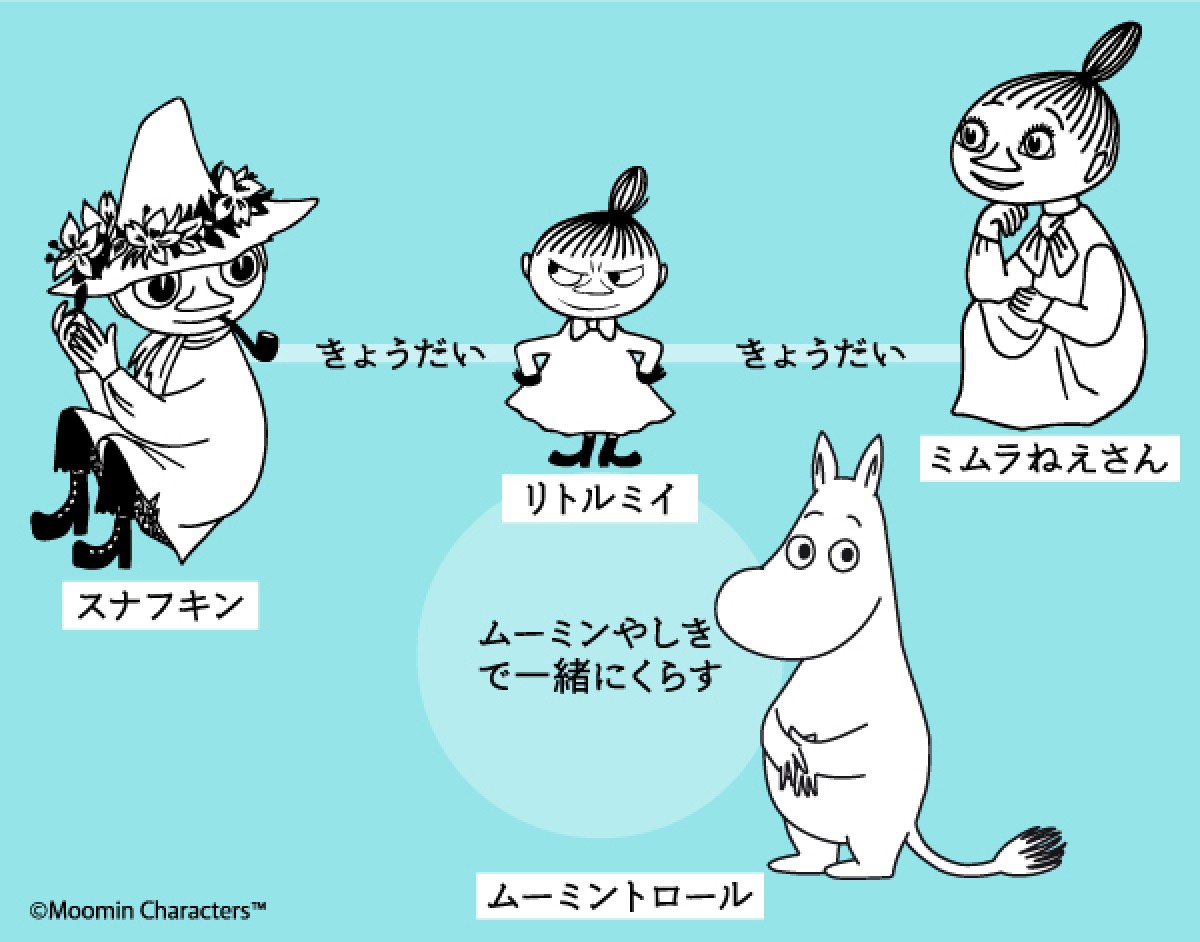 240109_リトルミイフェア