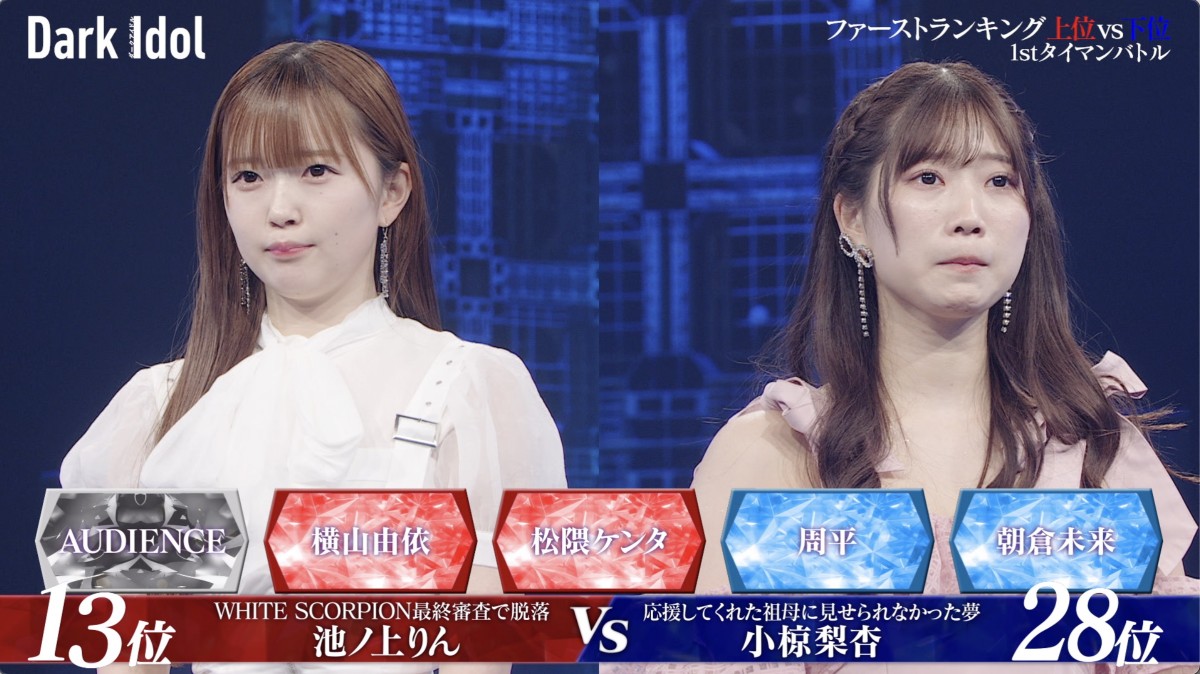 田代まさしさん娘「父の名は隠して生きてきた」　アイドルデビューかけパフォーマンス披露