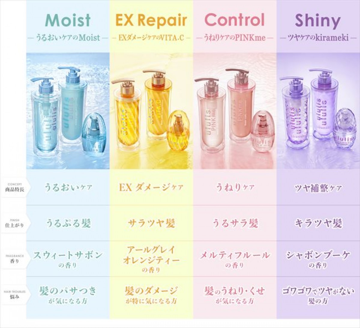 20240610 ちいかわ