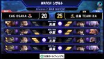 「ストリートファイターリーグ: Pro-JP 2024 Division F」第4節結果速報が到着