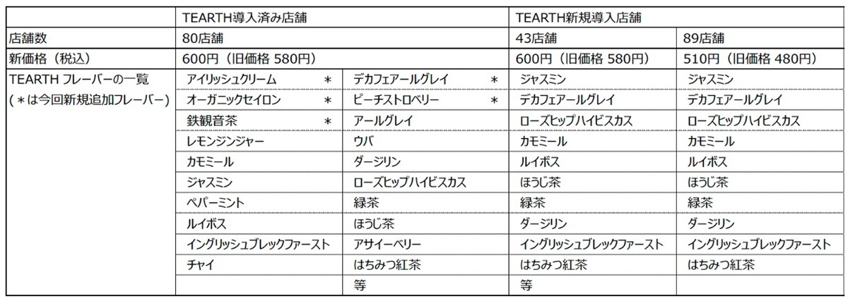 20240513「『ロイヤルホスト』グランドメニューリニューアル」