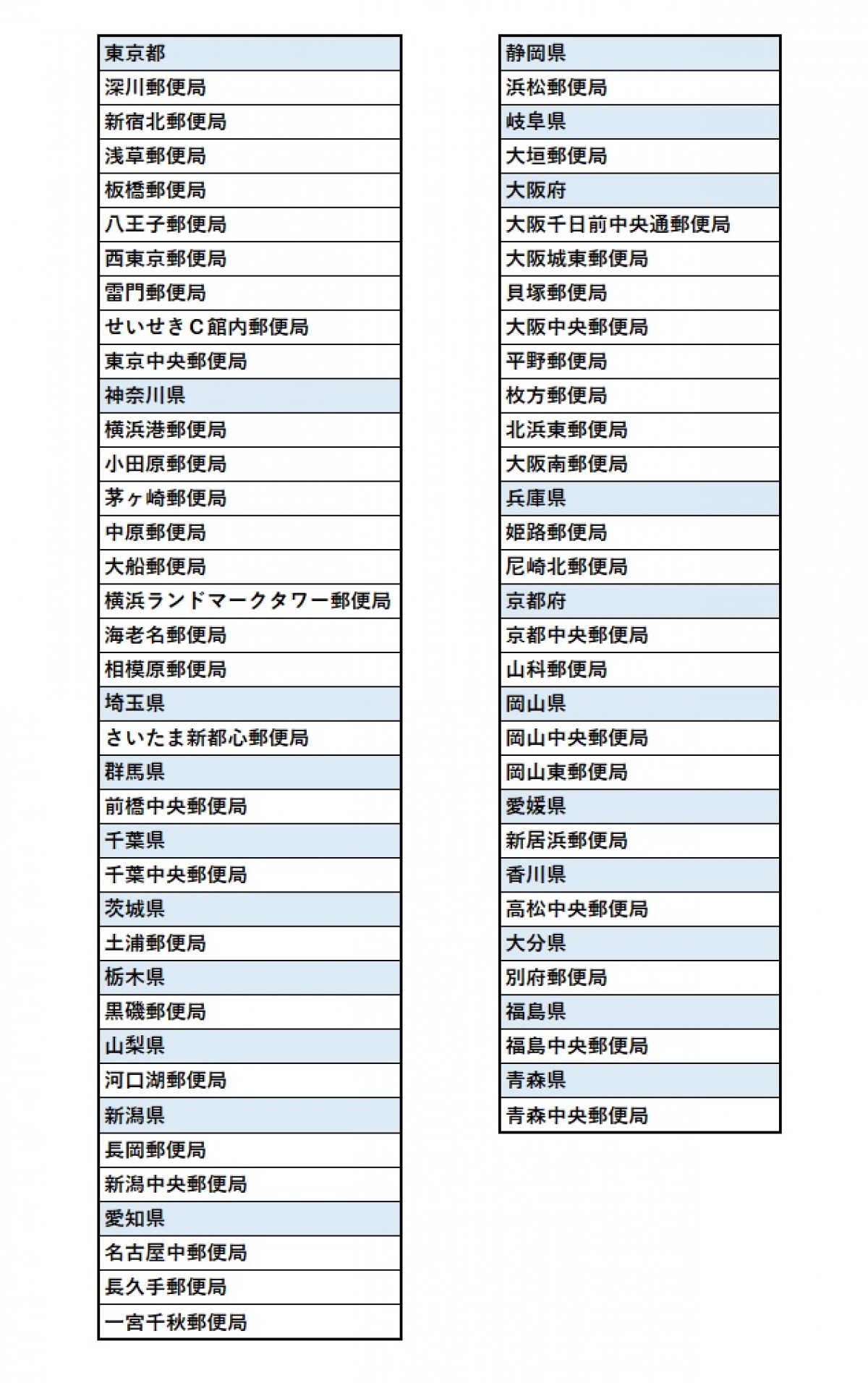 郵便局「お文具といっしょ」20241205