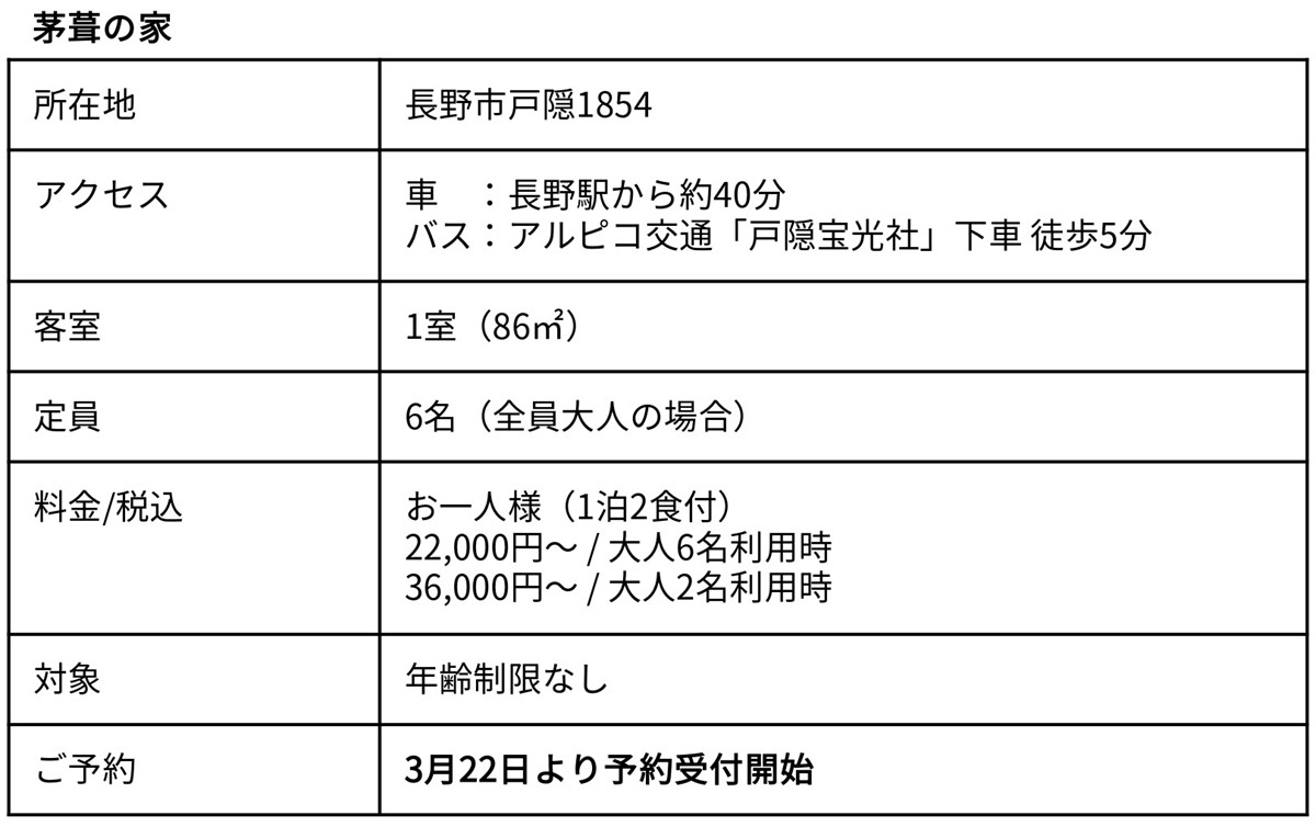 20230323「awai 戸隠」